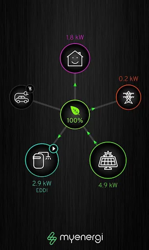 Newbury Electrical Services Ltd photo 7