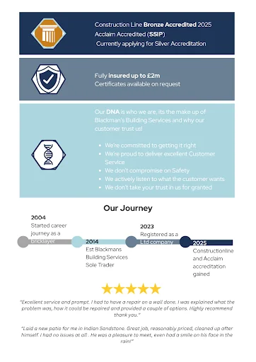 Blackman’s Building Services Ltd photo 2