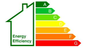 EPC Solutions photo 2