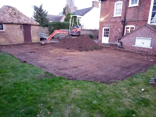 Anglia Paving Solutions