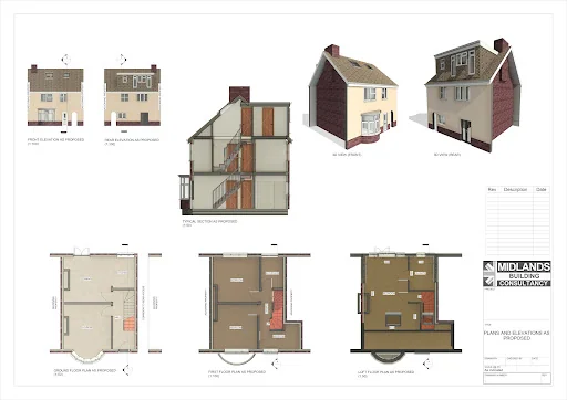 Midlands Building Consultancy