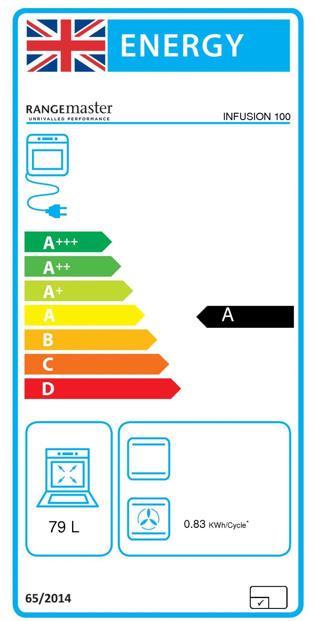 Rangemaster Infusion Induction 100cm